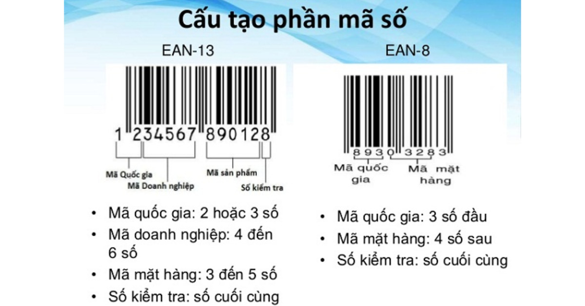 mã vạch nước hoa nhật kim anh