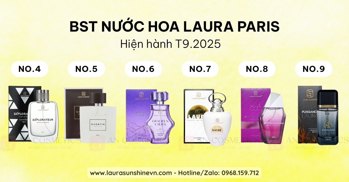 Hệ Sinh Thái Làm Đẹp Toàn Diện Của Laura Sunshine 3