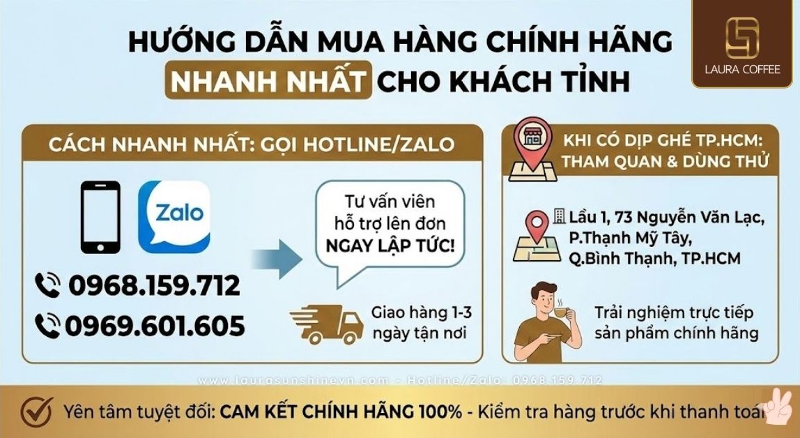 Ở Tỉnh Xa Có Dễ Mua Cà Phê Laura Coffee Nhật Kim Anh Không - 5