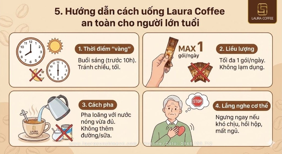 Laura Coffee Có Dùng Được Cho Người Già Không - 4