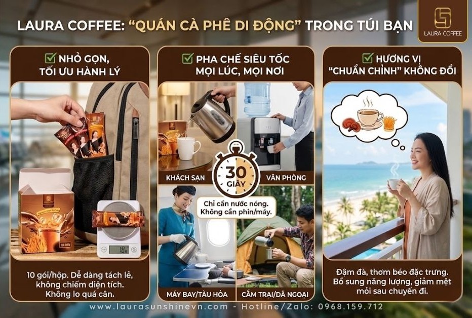 Thưởng Thức Laura Coffee Mọi Lúc Mọi Nơi Dù Du Lịch Hay Công Tác (3)